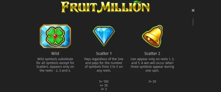 image Fruit Million Login